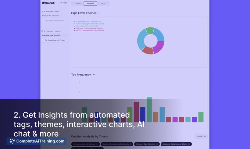 Usercall AI Qualitative Analysis