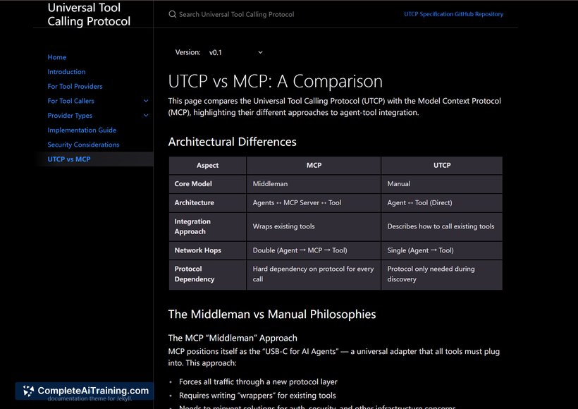 UTCP