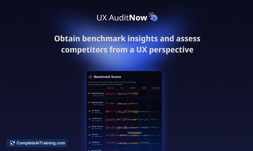 UXAudit.Now