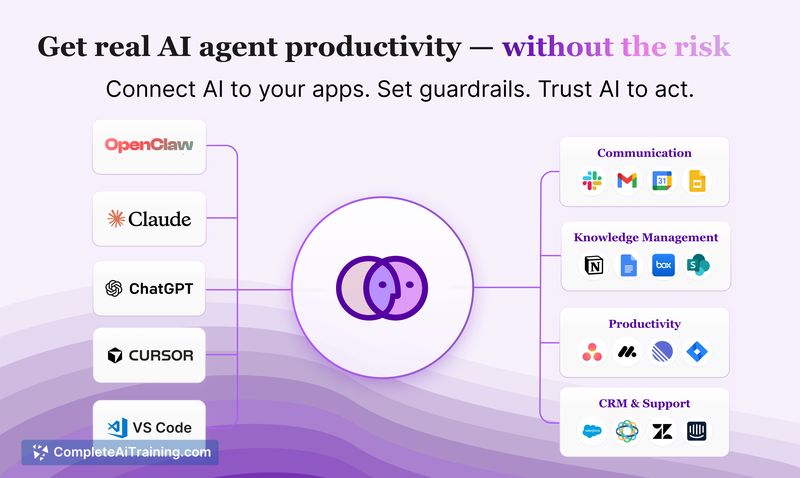 Venn.ai, screenshot 3