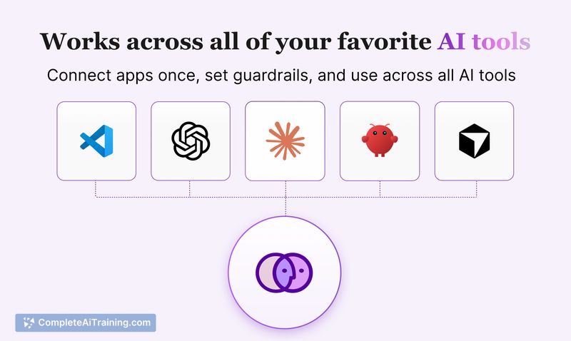 Venn.ai, screenshot 6