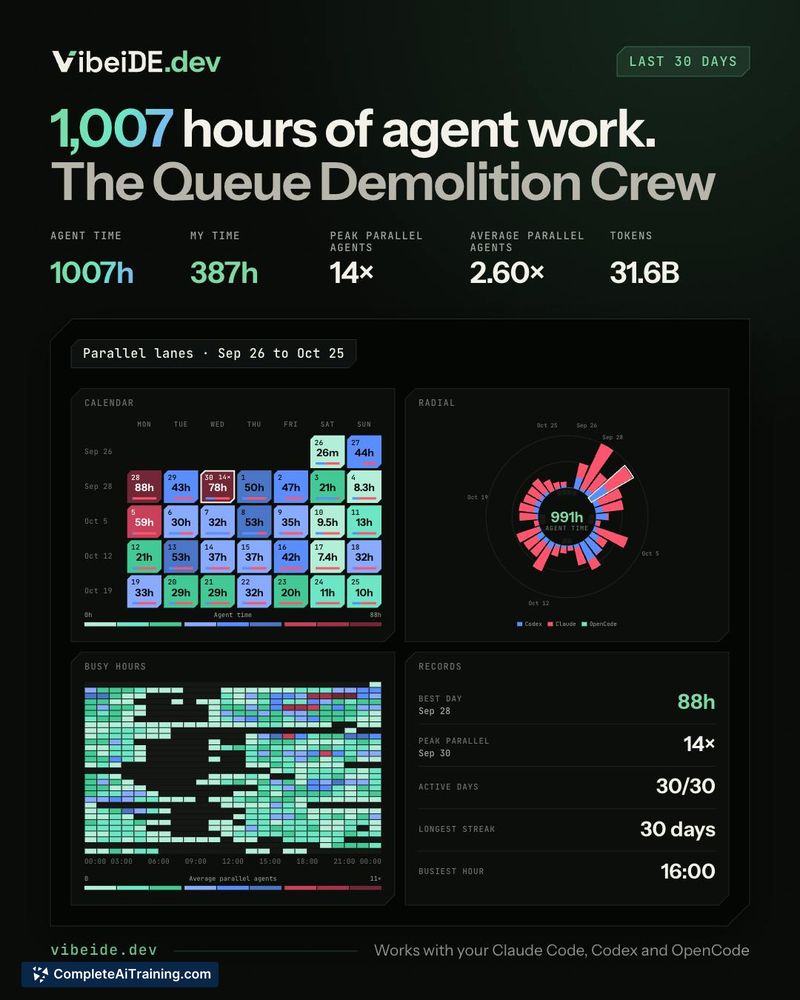 VibeiDE, screenshot 1