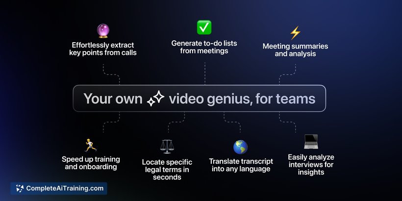 Video Assistant by muse.ai