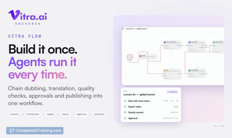 Vitra.ai, screenshot 2