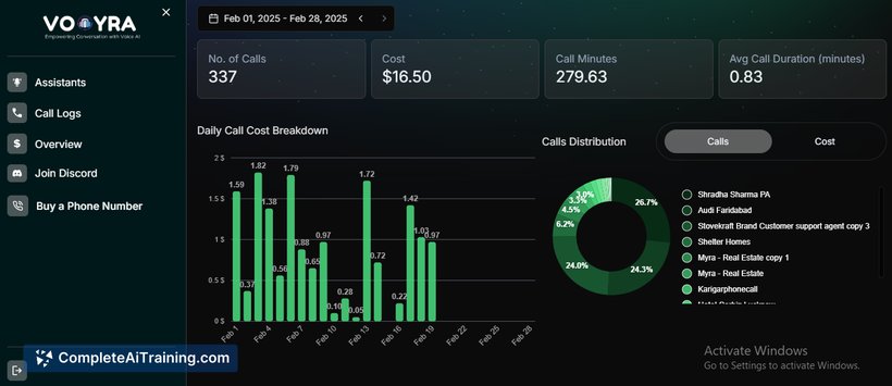 Vomyra AI – Voice AI Agent, screenshot 2