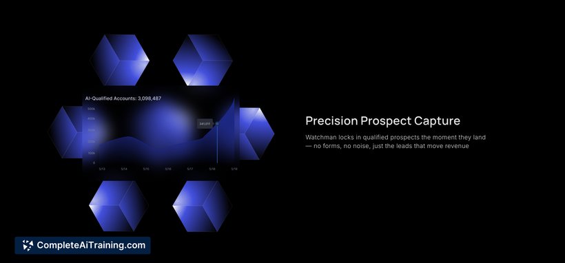 Watchman AI, screenshot 3