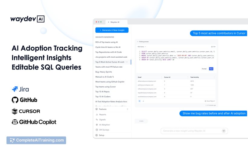 Waydev AI