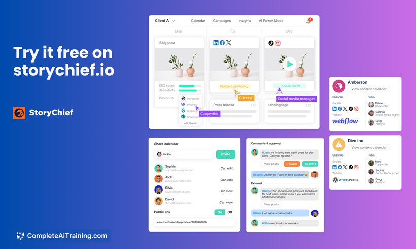 Weekly Content Audit
