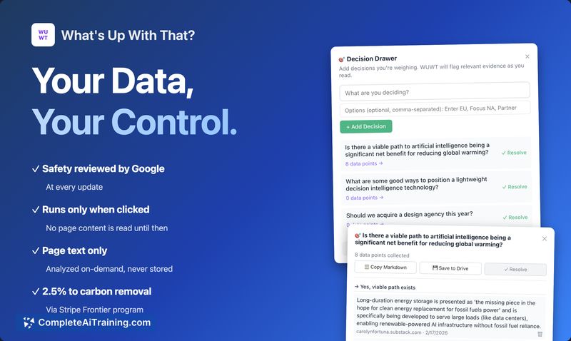 What's Up With That?