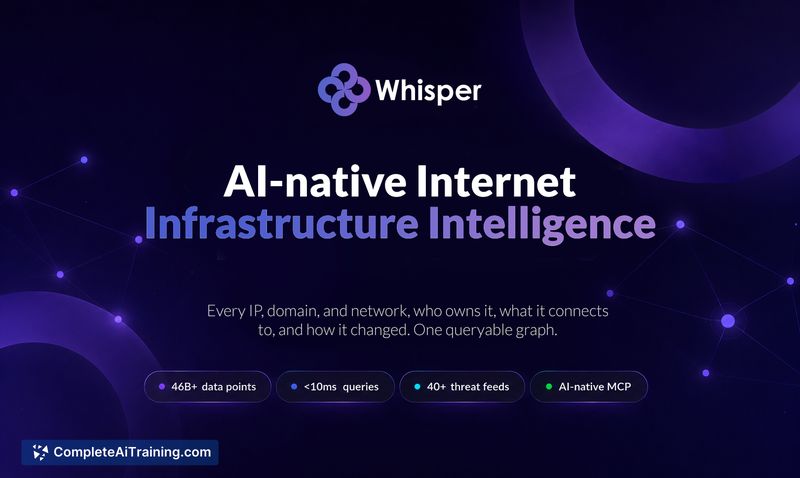 Whisper Internet Infra AI Context