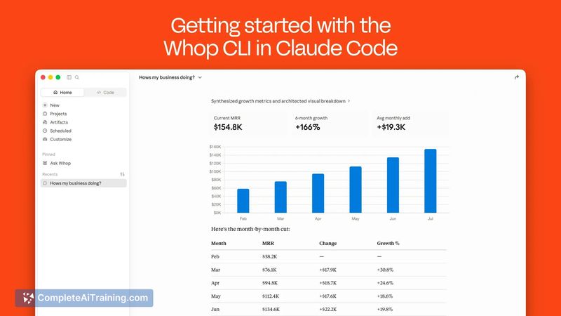Whop CLI