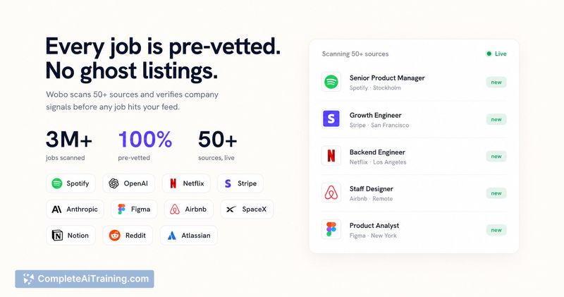 Wobo - AI Job Search