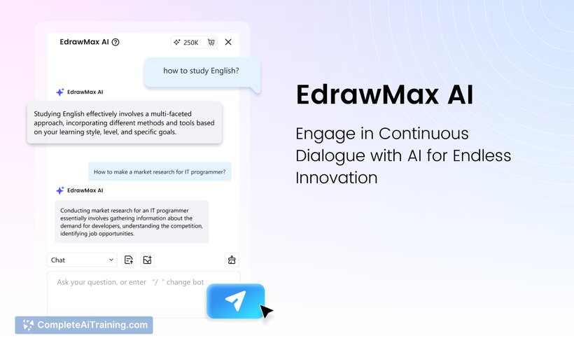 Wondershare EdrawMax
