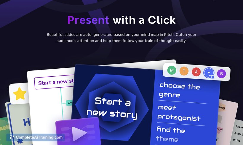 Xmind AI