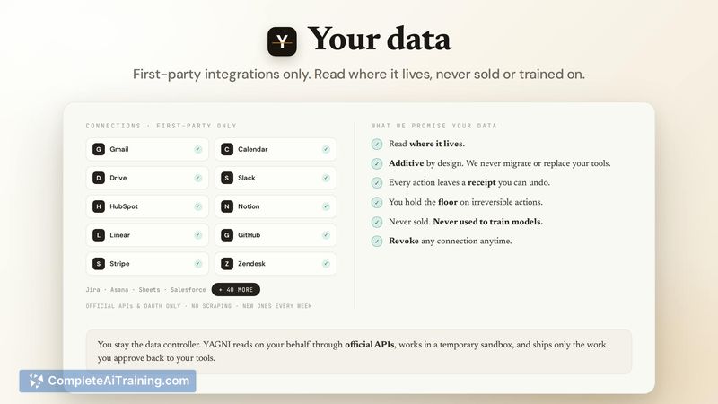 YAGNI, screenshot 2