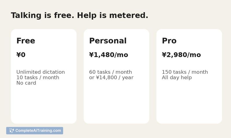Yubi, screenshot 3