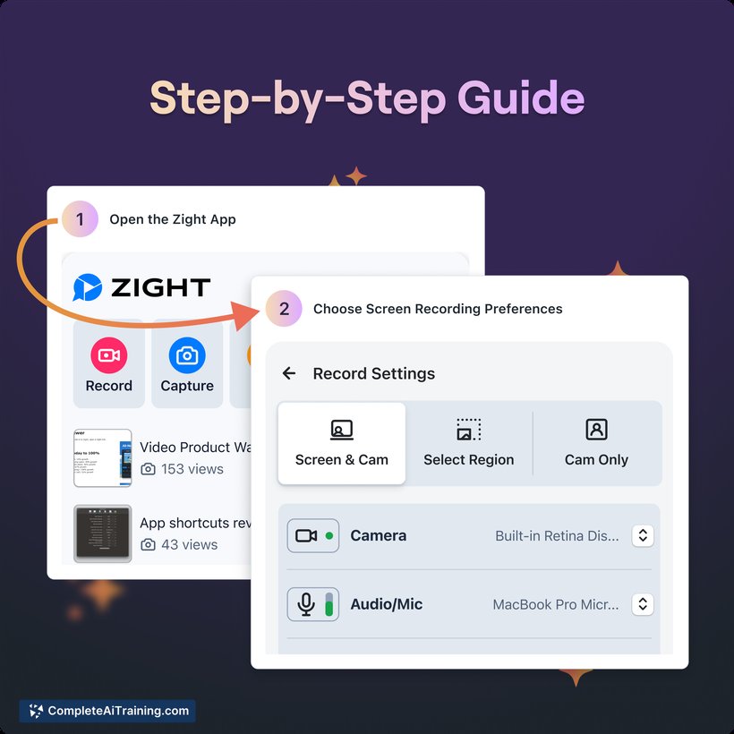Zight Smart Actions