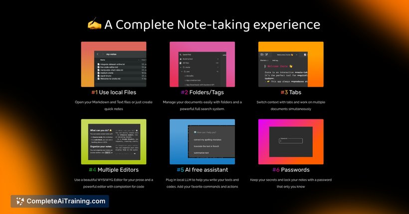 Znote