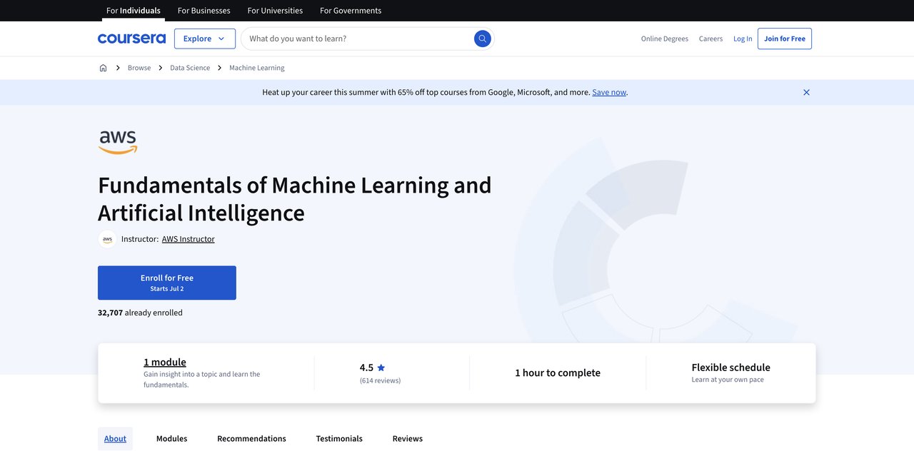AWS Machine Learning and AI