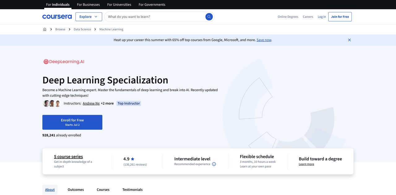 Deep Learning Specialization