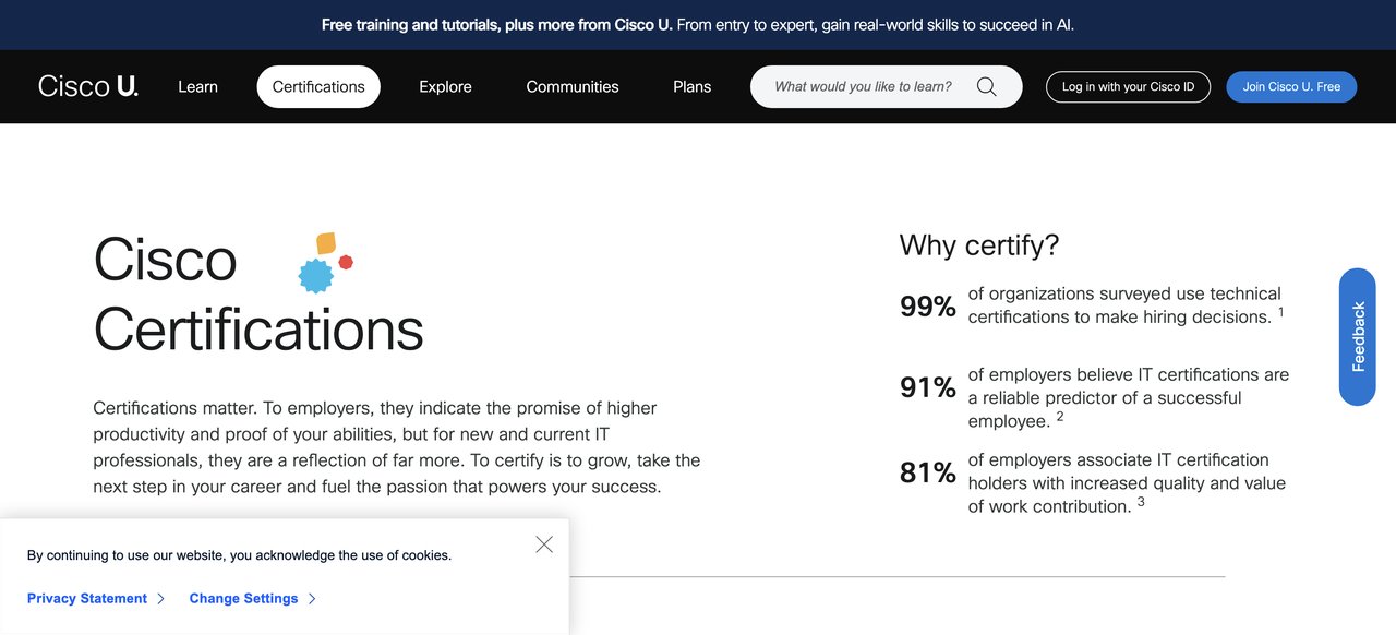 Cisco Certifications