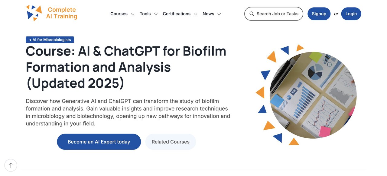 AI & ChatGPT for Biofilm Formation and Analysis