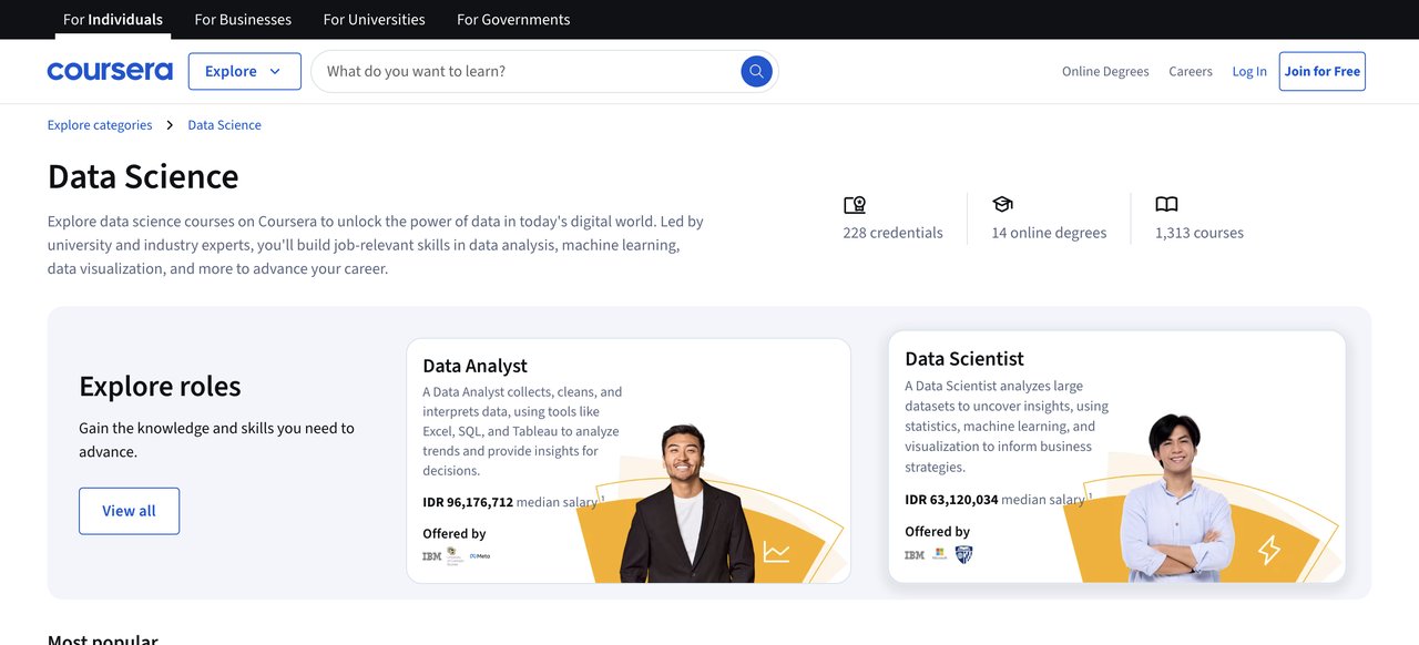 University of Colorado Boulder Databases for Data Scientists