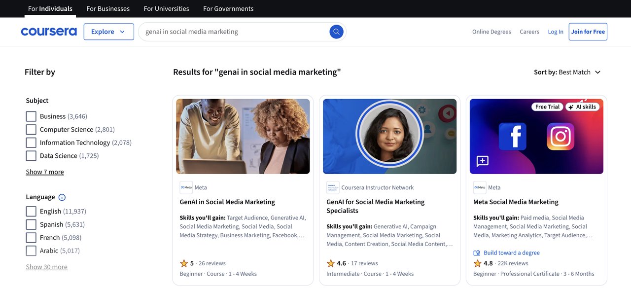 Adobe Social Media Content and Strategy