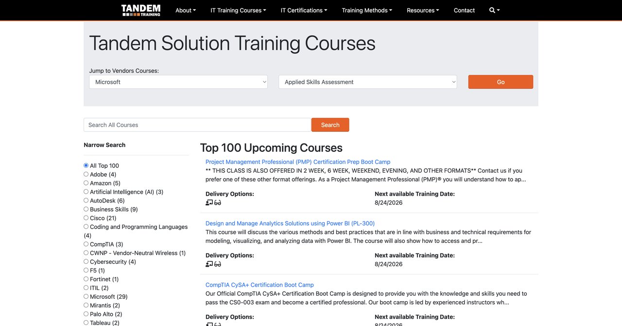 AI for Network Engineers by Training4IT