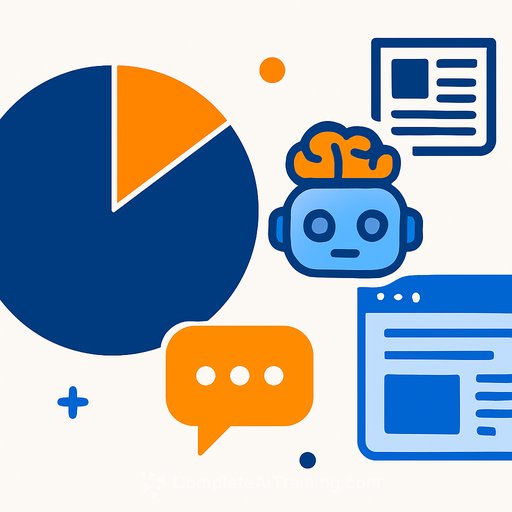 85% of AI citations come from earned media, not brand websites, 5W research finds