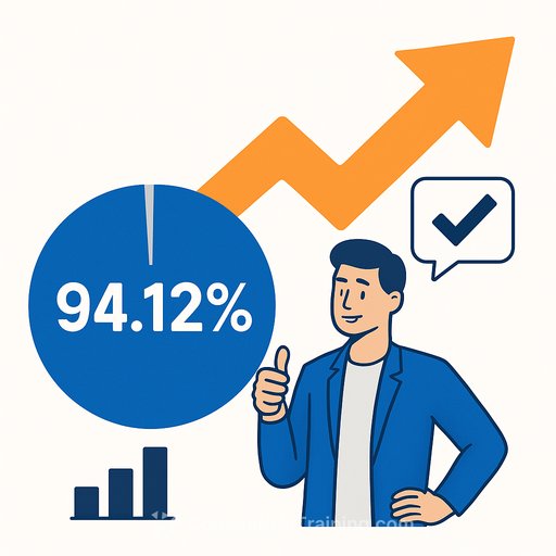 94.12% Positive Perception Backs Omneky's AI Creative OS, Cementing Premium Market Position