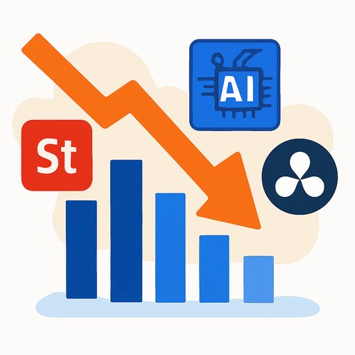 Adobe stock drops to multi-year low amid AI and DaVinci Resolve pressure