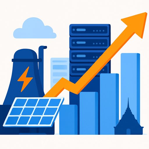 Advanced Energy (AEIS) Jumps 6.7% as AI Data Centers Recast Sales Mix and Thailand Capacity Scales