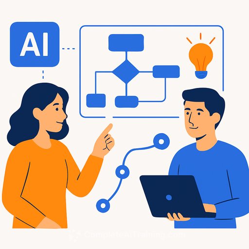 AI and product experts turn fuzzy requirements into focused dev-ready roadmaps