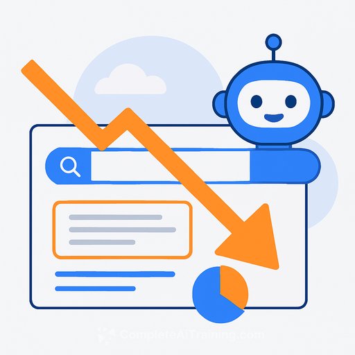 AI answer engines break traditional attribution as 69% of Google searches end without a click
