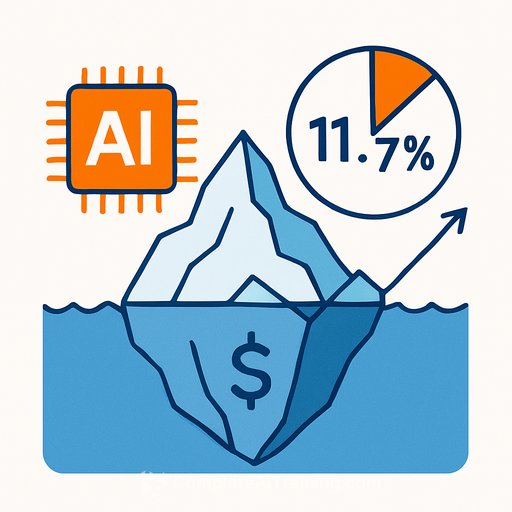 AI Can Already Handle 11.7% of U.S. Wage Value, Iceberg Index Shows