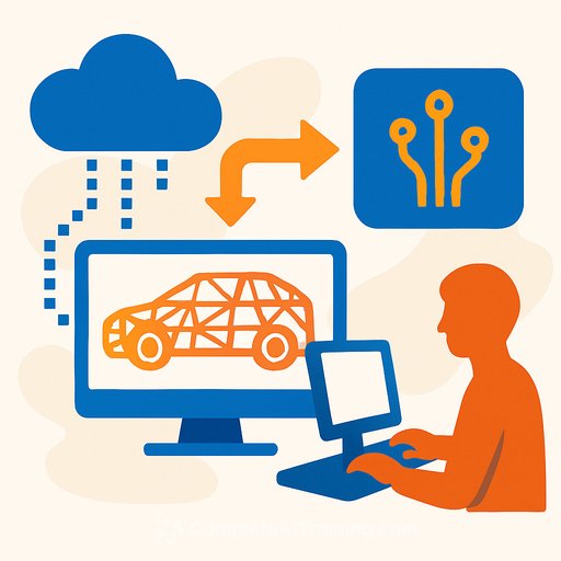 AI, cloud and digital threads bring shift-left design to scale