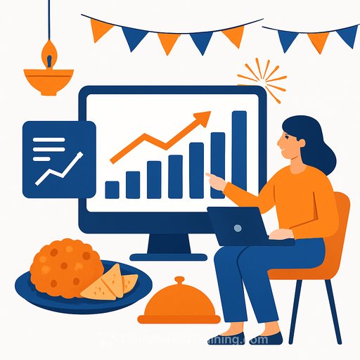 AI Demand Forecasting Readies Restaurants for India's Festive Season Surges