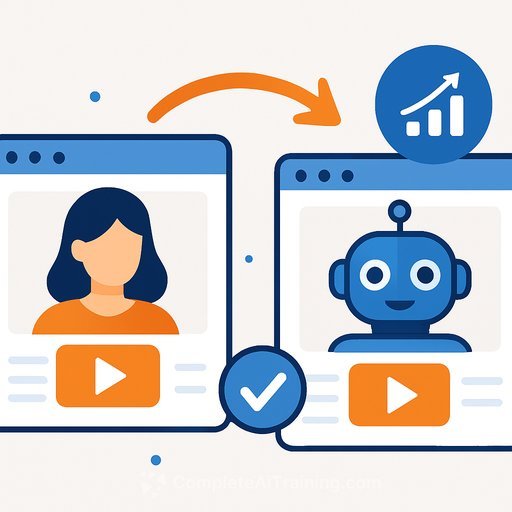 AI-generated ads match human-made creatives in video completion rates, data shows