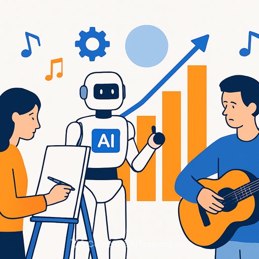 AI Hits Are Climbing the Charts - Where Does That Leave Human Artists?