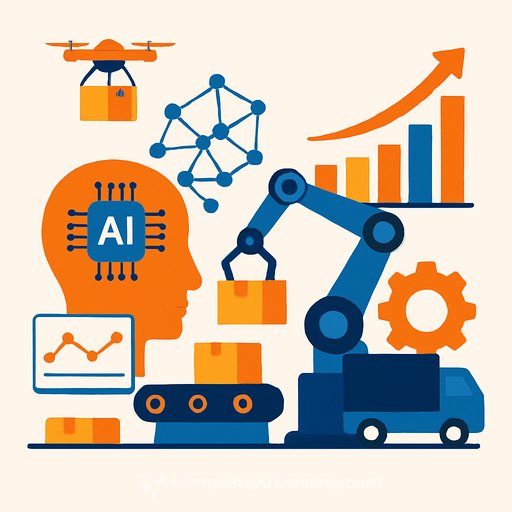 AI Predictive Analytics Driving Supply Chain Transformation from Industry 4.0 to 6.0