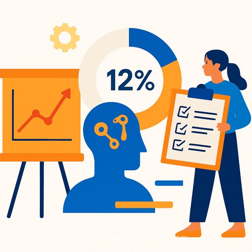 AI Spend Doubles, Yet Only 12% at Scale: Riverbed Survey Flags Readiness and Data Gaps as OpenTelemetry and Tool Consolidation Gain Ground