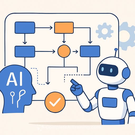 AI that streamlines process modeling: detect duplicates, fill gaps, save time