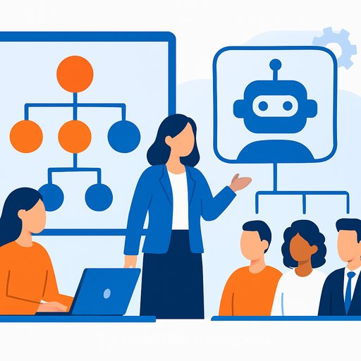 AI tools push companies to replace fixed org charts with adaptive team structures