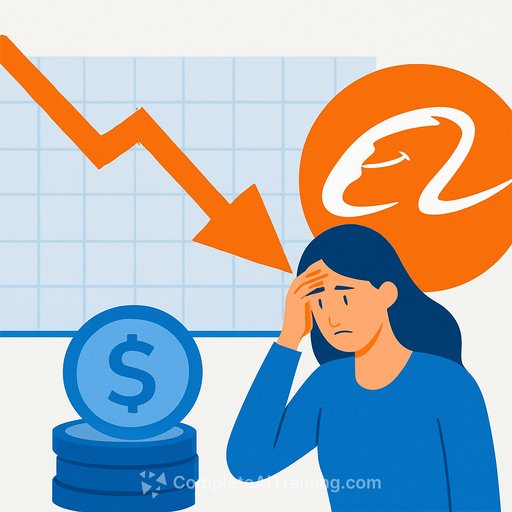 Alibaba shares slide after $10.2 billion AI fundraising priced at discount