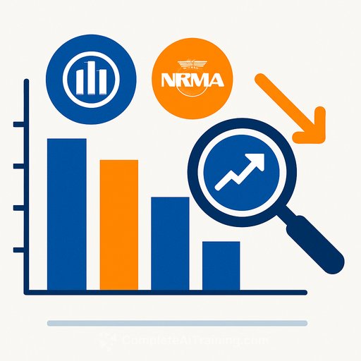 Allianz overtakes NRMA as most mentioned insurance brand in AI search, but rapid declines below top two reshape the rankings