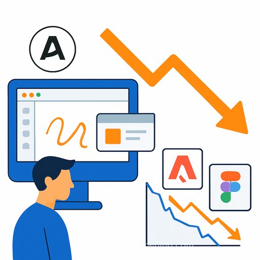 Anthropic launches Claude Design tool, sending Adobe and Figma stocks lower