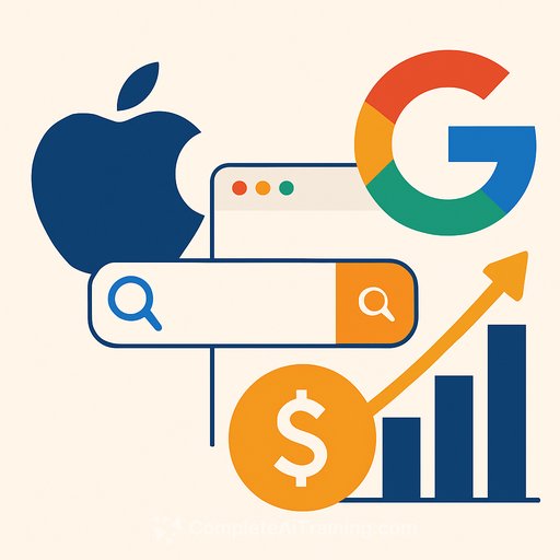 Apple’s AI Search in Safari Threatens Google’s $20 Billion Default Deal and Market Dominance