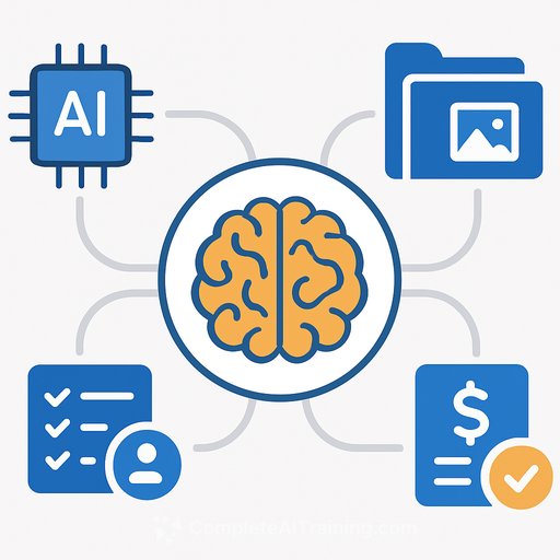 Aprimo connects AI, DAM, work management, and spend in May 2026 platform update