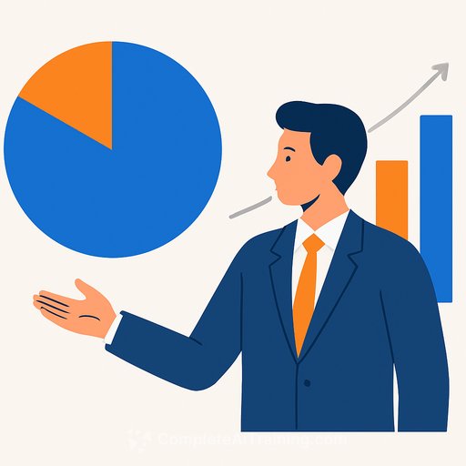 Article on Only 10% of enterprises see me...